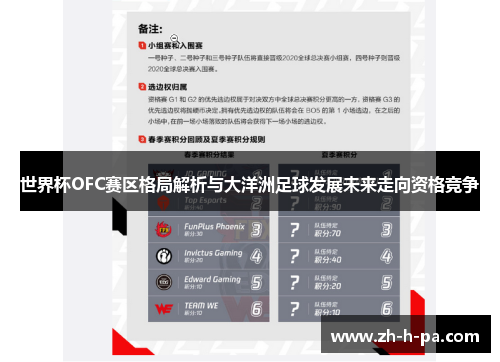 世界杯OFC赛区格局解析与大洋洲足球发展未来走向资格竞争 世界杯OFC赛区格局解析与大洋洲足球发展未来走向资格竞争