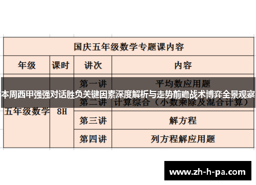 本周西甲强强对话胜负关键因素深度解析与走势前瞻战术博弈全景观察 本周西甲强强对话胜负关键因素深度解析与走势前瞻战术博弈全景观察