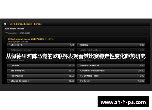 从佩德里对阵马竞的欧联杯表现看其比赛稳定性变化趋势研究 从佩德里对阵马竞的欧联杯表现看其比赛稳定性变化趋势研究