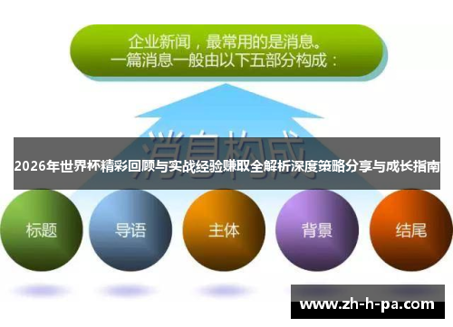 2026年世界杯精彩回顾与实战经验赚取全解析深度策略分享与成长指南 2026年世界杯精彩回顾与实战经验赚取全解析深度策略分享与成长指南