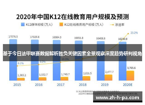 基于今日法甲联赛数据解析胜负关键因素全景观察深度趋势研判视角 基于今日法甲联赛数据解析胜负关键因素全景观察深度趋势研判视角