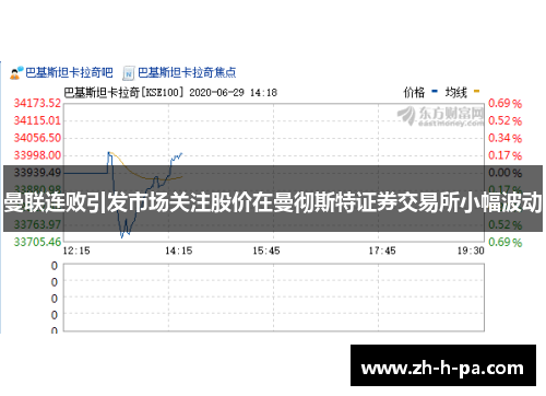 曼联连败引发市场关注股价在曼彻斯特证券交易所小幅波动 曼联连败引发市场关注股价在曼彻斯特证券交易所小幅波动