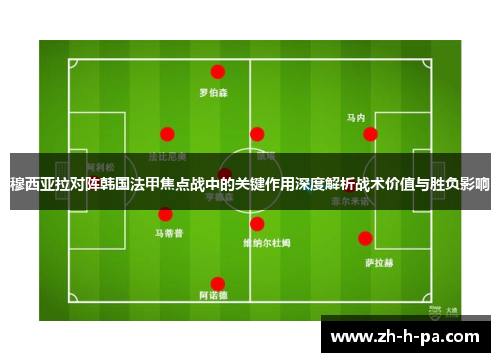 穆西亚拉对阵韩国法甲焦点战中的关键作用深度解析战术价值与胜负影响